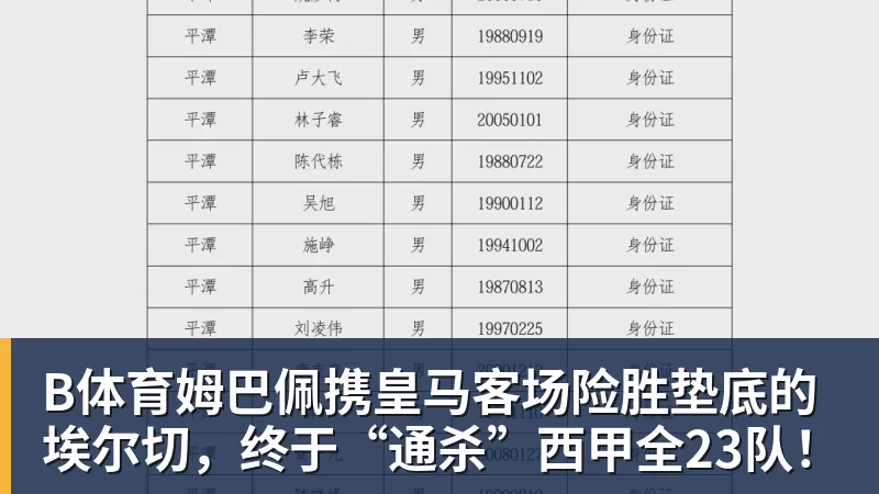 B体育李矛自曝离开国羽原因:谌龙石宇奇被强制要求长跑练体能,不得违抗 - b体育·(sports)官方网站 - 专业体育用品研发与销售